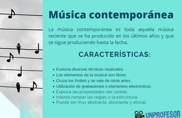 Análisis de las últimas tendencias en música, desde clásica hasta contemporánea