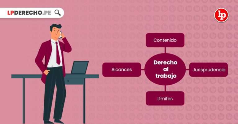¿Cómo se regula el derecho al trabajo? Todo lo que deberías saber
