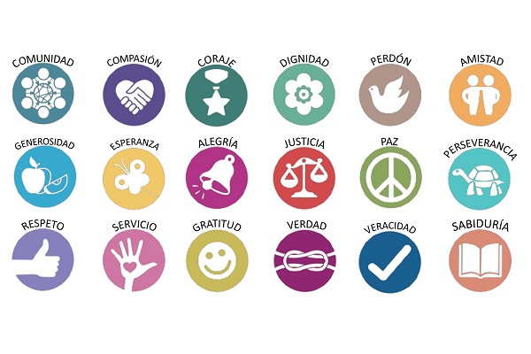 ¿Qué valores son importantes en la cultura o comunidad?